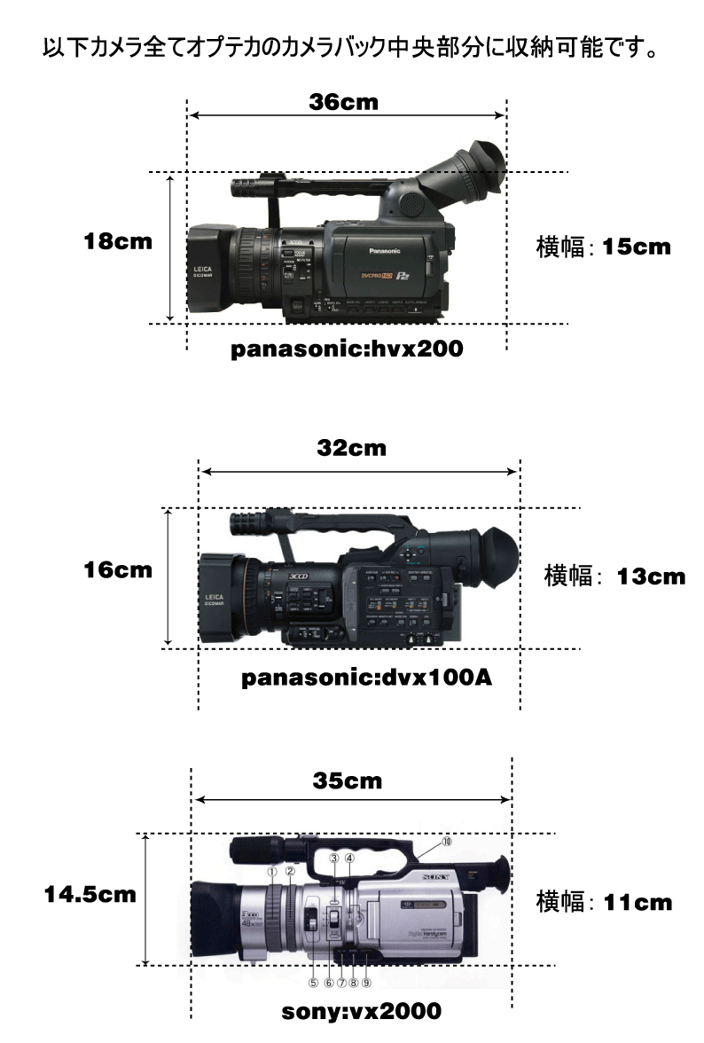 videocamera-size.gif